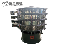振動篩運轉(zhuǎn)中可能存在哪些風險源？